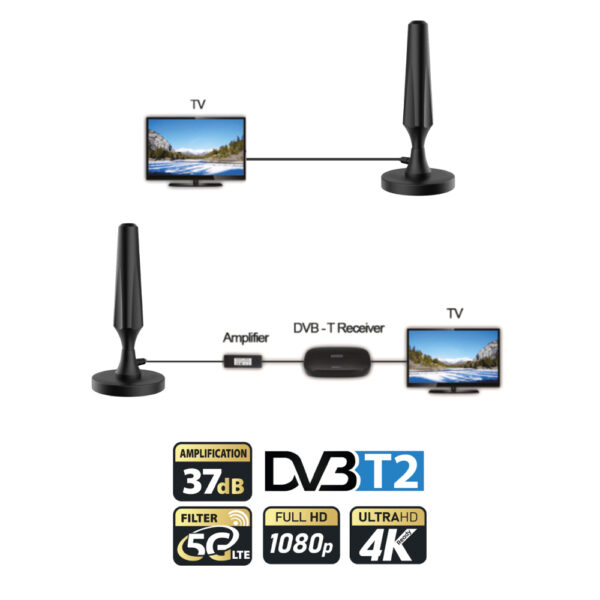 Ψηφιακή Κεραία UHF Telemax Ampli-Max 5G DVB-T2