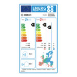Κλιματιστικό Inverter 12000BTU Bosch PerfectClima Series 6 με Ιονιστή & Wi-Fi