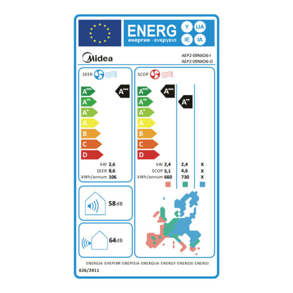 Κλιματιστικό Inverter 09000BTU Midea All Easy Pro AEP2-09NXD6 με Ιονιστή & Wi-Fi