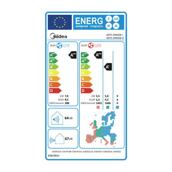 Κλιματιστικό Inverter 24000BTU Midea All Easy Pro AEP2-24NXD6 με Ιονιστή & Wi-Fi
