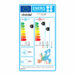 Κλιματιστικό Inverter 24000BTU Toyotomi Umi Eco UTN/UTG-24AP με Ιονιστή & Wi-Fi