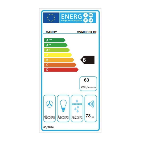 Απορροφητήρας Νησίδα Candy CVMI900X DE Inox [Π90cm – 602m³/h]