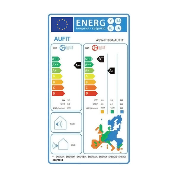 Aufit ASW-H18B4 Energy Label Κλιματιστικό Inverter 18000BTU Aufit ASW-H18B4/AUFIT-EU με Wi-Fi